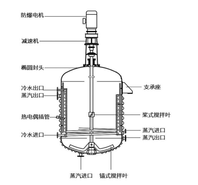 1669282589185452.png image.png