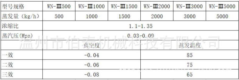 1669795789578658.png image.png