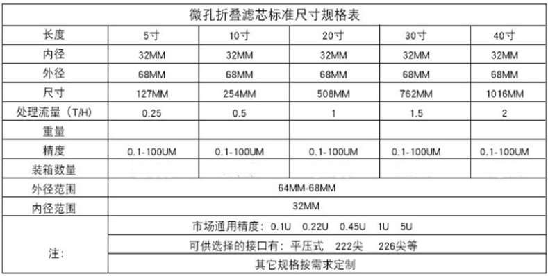 1669800756296448.png image.png