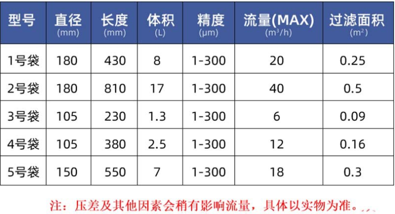 1669802209361388.png image.png